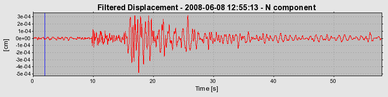 Plot-20160924-18822-1aely3r-0