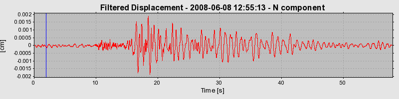 Plot-20160924-18822-e4qz4d-0