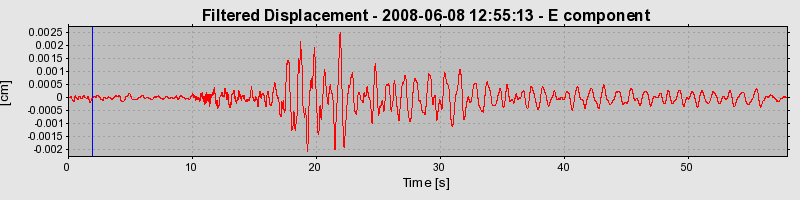 Plot-20160924-18822-vglalp-0