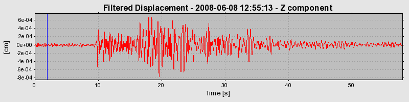 Plot-20160924-18822-1dl9d74-0