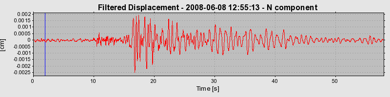 Plot-20160924-18822-1gf7bk3-0