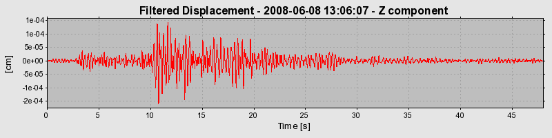 Plot-20160924-18822-1nsoeke-0