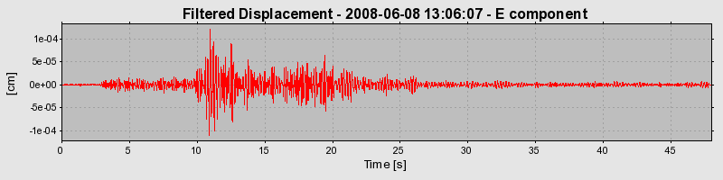 Plot-20160924-18822-1p44qm0-0