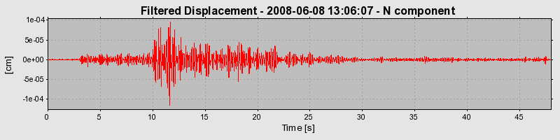 Plot-20160924-18822-y8bpz6-0