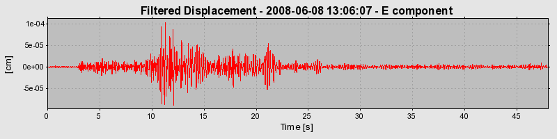 Plot-20160924-18822-2aa3xk-0