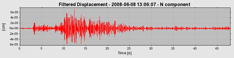 Plot-20160924-18822-xs4740-0