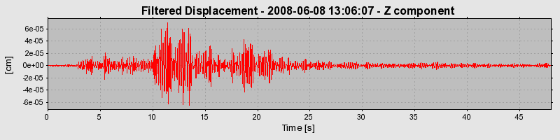 Plot-20160924-18822-pbd8er-0