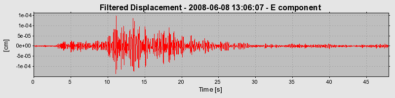 Plot-20160924-18822-12li3bv-0