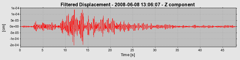 Plot-20160924-18822-lhzppe-0