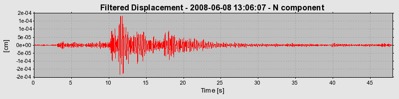 Plot-20160924-18822-a9cmor-0