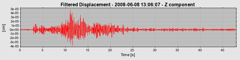 Plot-20160924-18822-5mpc3t-0