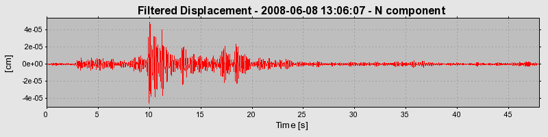 Plot-20160924-18822-o8y468-0