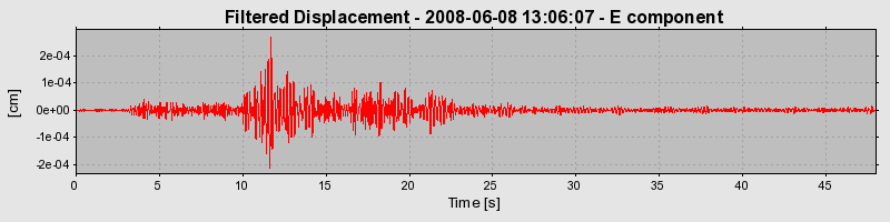 Plot-20160924-18822-ralndq-0