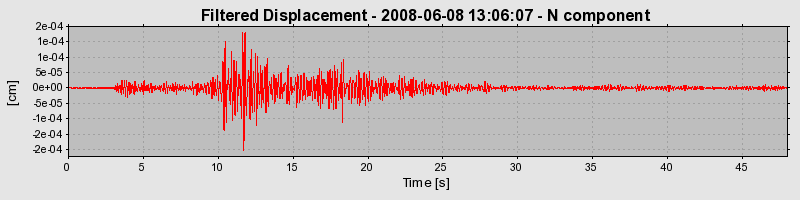 Plot-20160924-18822-1nhz57e-0