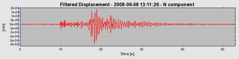 Plot-20160924-18822-glx4pn-0