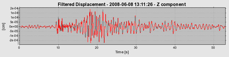 Plot-20160924-18822-kl7imd-0