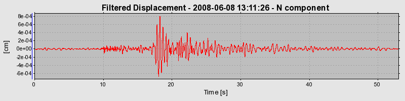 Plot-20160924-18822-1oxrlb9-0