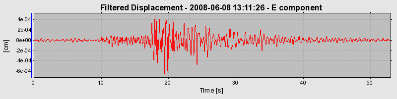 Plot-20160924-18822-abxpt2-0