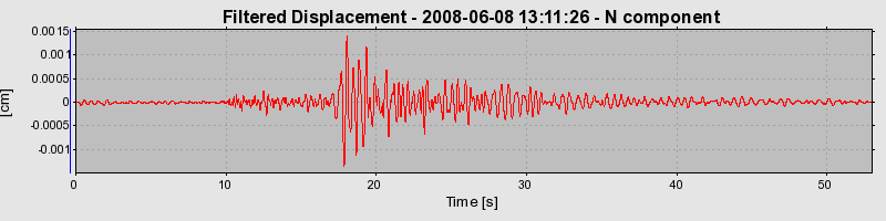 Plot-20160924-18822-1nhf2kc-0