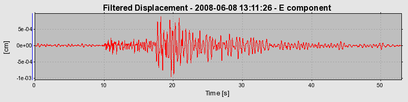 Plot-20160924-18822-j3gvxj-0