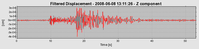 Plot-20160924-18822-4dz30e-0