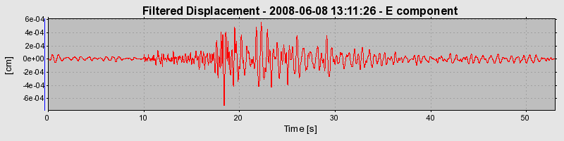 Plot-20160924-18822-rns9c7-0