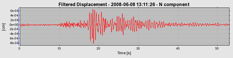 Plot-20160924-18822-1n5g1oy-0