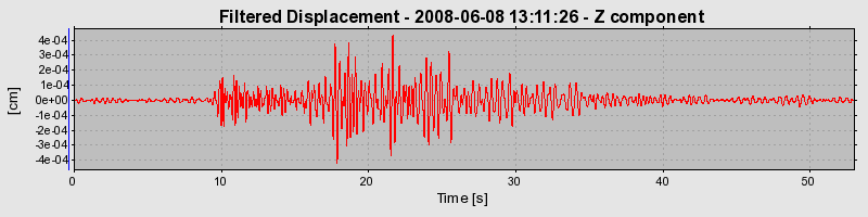 Plot-20160924-18822-16sj9i1-0