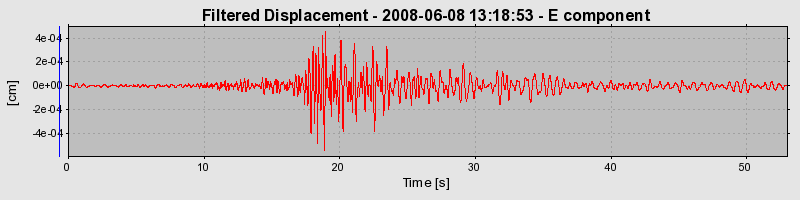 Plot-20160924-18822-hflxoz-0