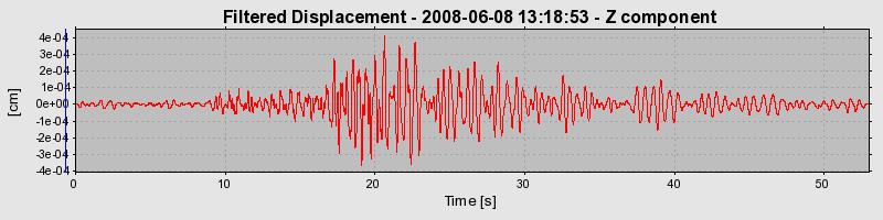 Plot-20160924-18822-bqndtl-0