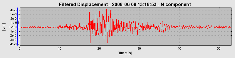 Plot-20160924-18822-1bxvu3p-0