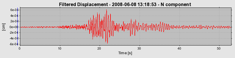 Plot-20160924-18822-1plc77g-0