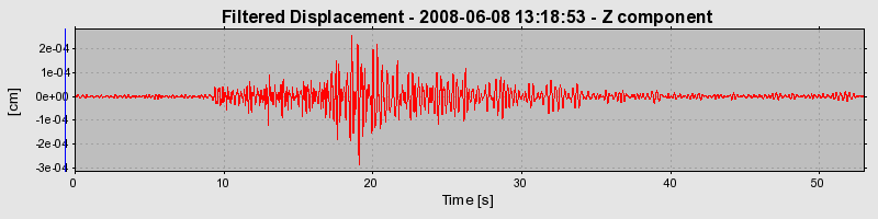 Plot-20160924-18822-gjecv3-0