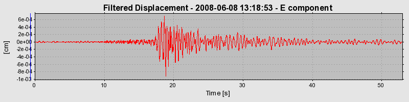 Plot-20160924-18822-1e9lfig-0