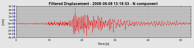 Plot-20160924-18822-1n7j4vv-0