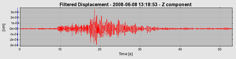 Plot-20160924-18822-1cka1ox-0