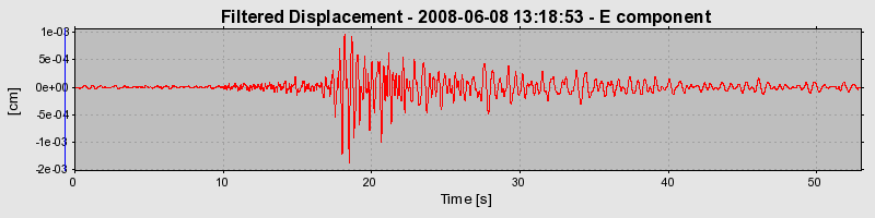 Plot-20160924-18822-1mnryq7-0