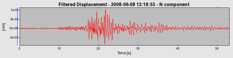 Plot-20160924-18822-l6ukso-0