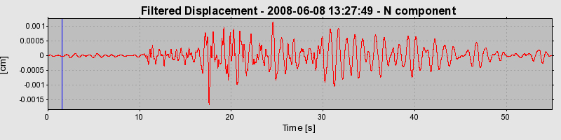 Plot-20160924-18822-ezo7u2-0