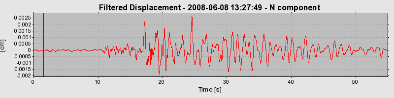 Plot-20160924-18822-arv43k-0