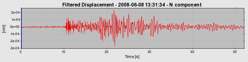 Plot-20160924-18822-1i0qli6-0