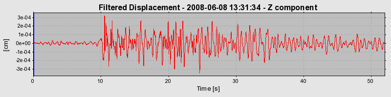 Plot-20160924-18822-dsj3bq-0