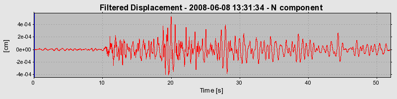 Plot-20160924-18822-qeaqtz-0