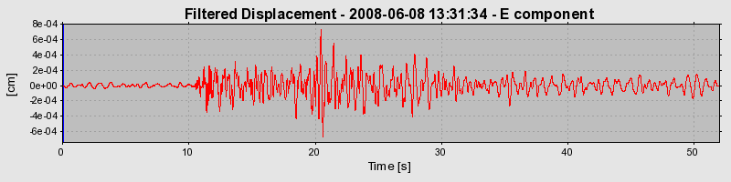 Plot-20160924-18822-1dpilkw-0