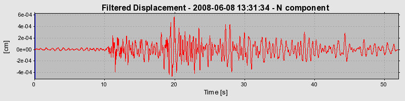 Plot-20160924-18822-uy1h1e-0