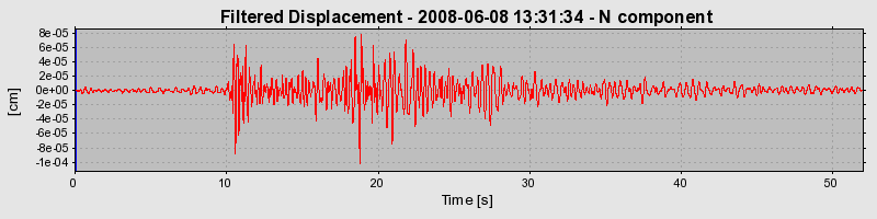 Plot-20160924-18822-1wwxea9-0