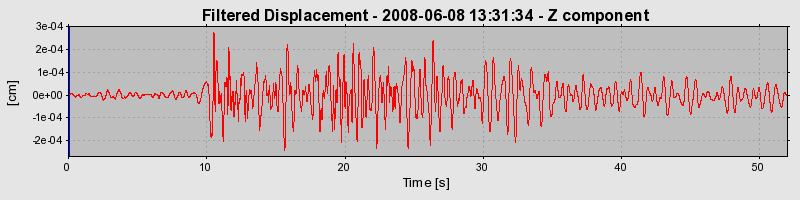 Plot-20160924-18822-ci7c91-0