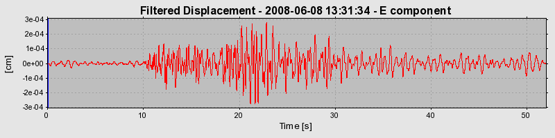 Plot-20160924-18822-1aunkii-0