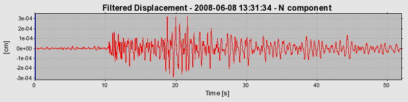 Plot-20160924-18822-149lsdt-0