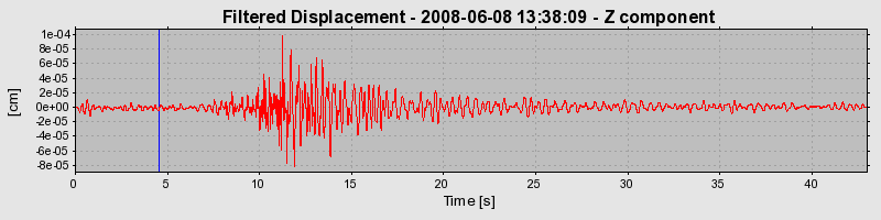 Plot-20160924-18822-14u4ye0-0